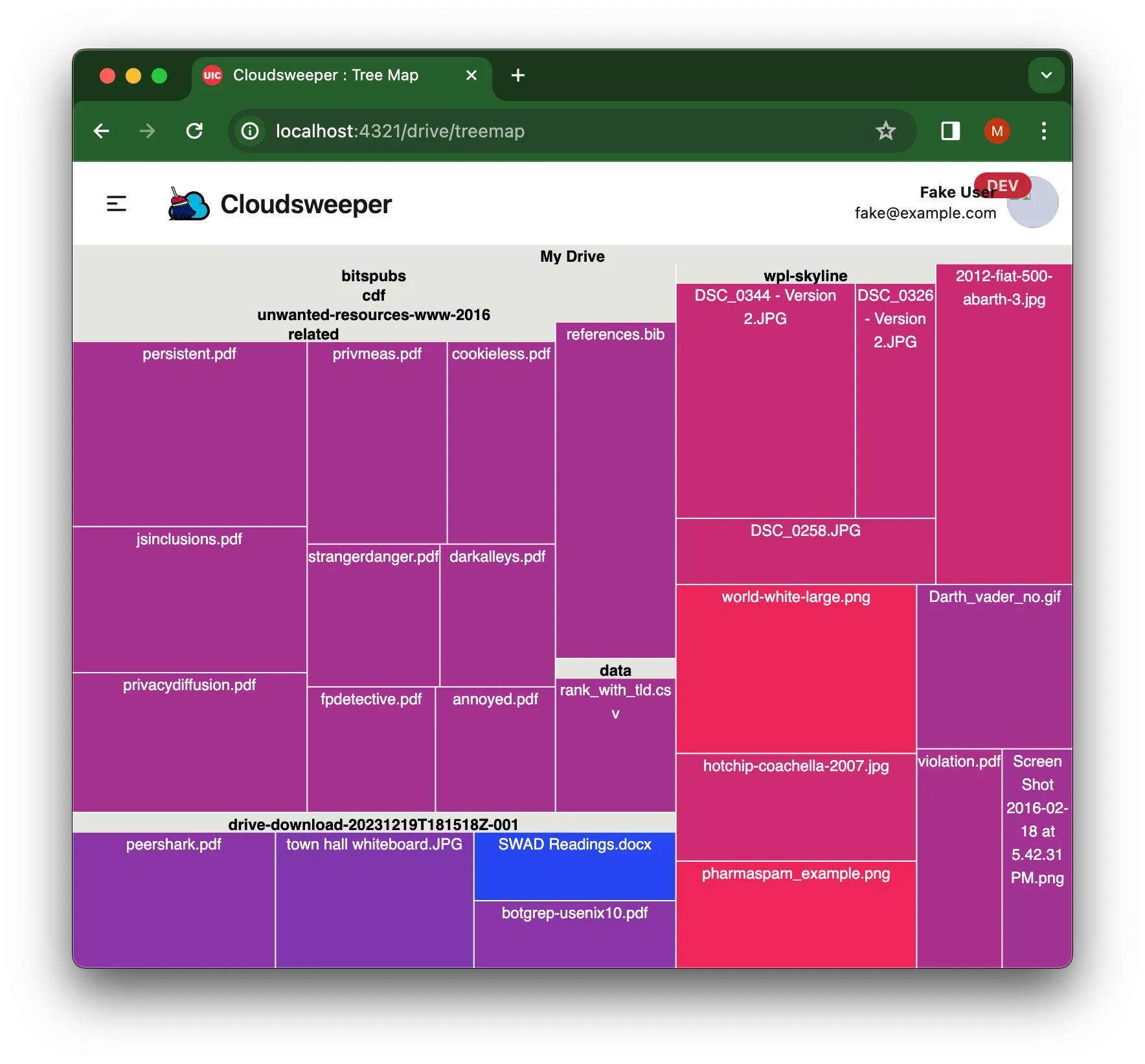 an example of the tree map user interface